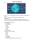 Examencommissie samenvatting aardrijkskunde tweede graad