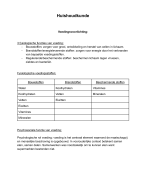 Samenvatting TV opvoedkunde 3e graad examencommissie