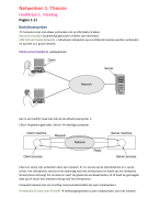 Netwerkarchitectuur samenvatting