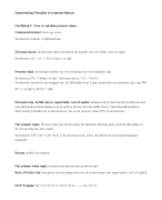 Samenvatting Principles of Corporate Finance 