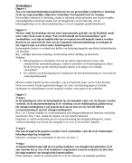 Werkcolleges grondslagen inkomstenbelasting