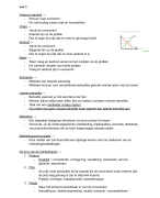 Samenvatting Hoorcollege Inleiding Marketing Creative Business Leerjaar 1