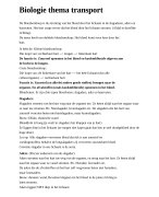 Samenvatting biologie thema transport