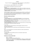 Social Corporate responsibility Summary 