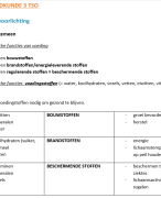 Examencommissie huishoudkunde 3TSO 2023