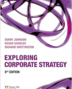 Samenvatting Exploring Corporate Strategy