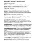 De belangrijkste begrippen van het Awb