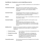 Bedrijfseconomie Heezen