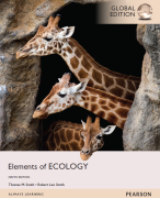 Samenvatting Ecologie: organismen in hun milieu (hoofdstuk 8 tot hoofdstuk 15)