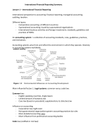 Summary International Financial Reporting 