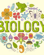 Biologie samenvatting 