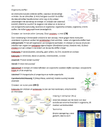 Samenvatting Thema 1 Inleiding in de biologie - Biologie voor jou 4 VWO