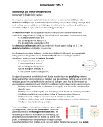 Systematische Natuurkunde vwo 5 samenvatting H10 Elektromagnetisme
