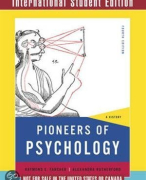 Pioneers of Psychology