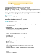 Samenvatting van informeren en verwijzen