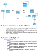 Informatica uitwerkingen proeftoets blok A Ontwerpen