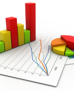 Summary statistics module Nutrition