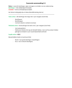 Samenvatting 9789001834470 - Economie PINCODE 3 VWO Hoofdstuk 5