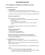 Samenvatting Zakenrecht PXL