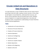 Circular Linked List and Operations in Data Structures