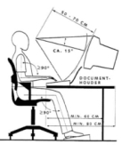 CHECKLIST VOOR BEELDSCHERMWERK 
