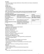 Samenvatting Microbiologie - Brock Biology of Microoorganisms
