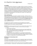 samenvatting voor het vak burger en recht - inleiding in het Nederlandse recht