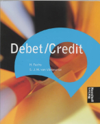 Debet / Credit Samenvatting