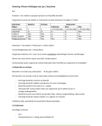 Ordening ( Thema 4) Biologie voor jou 1 Havo/vwo