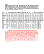 Finance 1 opdracht