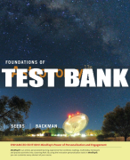 Test Bank For Intercultural Communication Encounters 1st Edition All Chapters