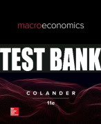 Test Bank For Macroeconomics, 11th Edition All Chapters