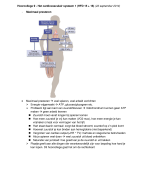 Samenvatting boek skeletal muscle structure, function and plasticity