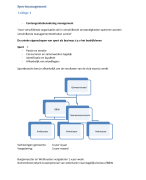 Sportmanagement samenvatting SPECO
