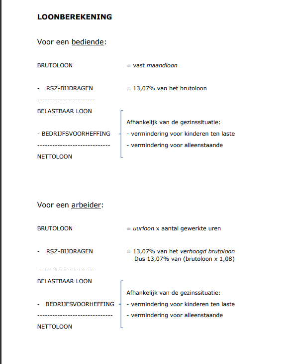 de BTW-aangifte, Personeelsbeheer
